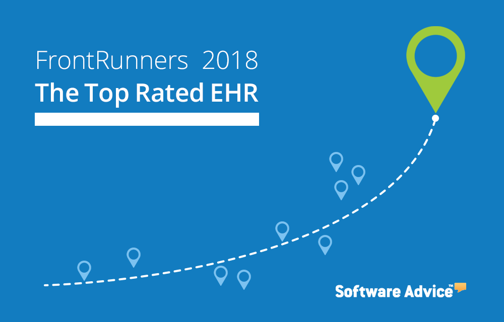 Software Advice Ranks Praxis #1 in EHR Usability