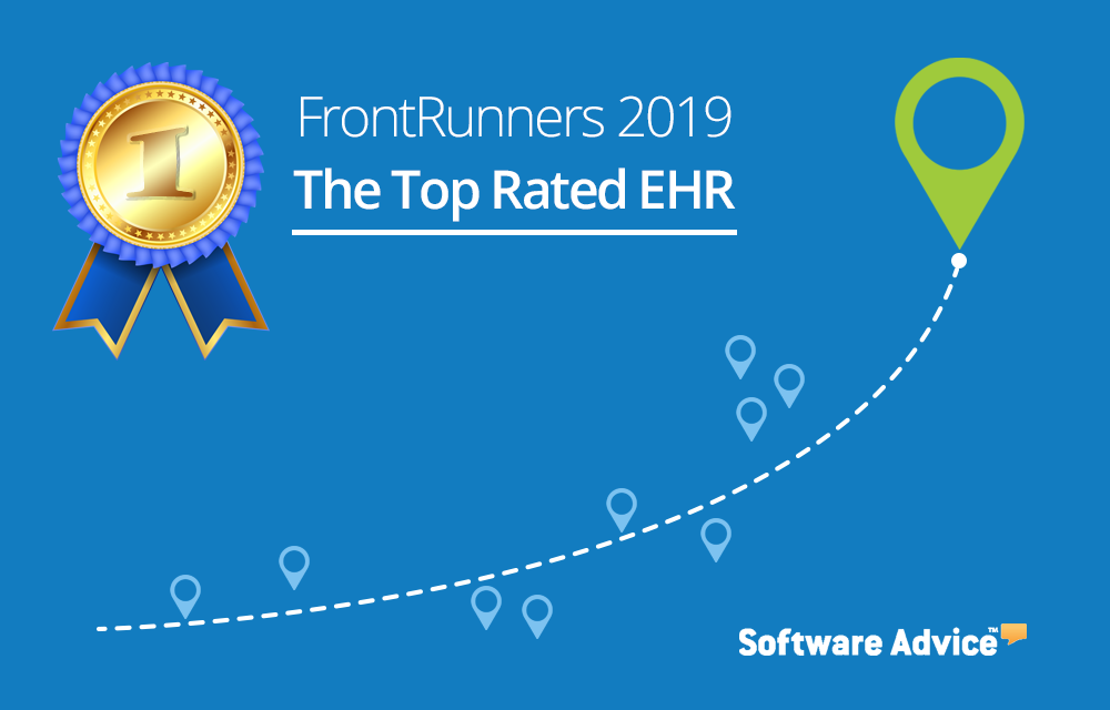 Software Advice Ranks Praxis #1 in EHR Usability
