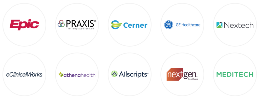 Top Ehr Systems For Hospitals