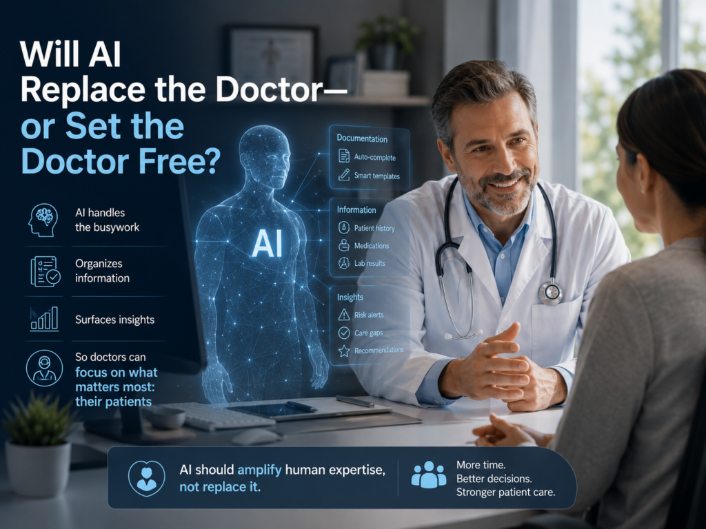 Will AI Replace the Doctor—or Set the Doctor Free?